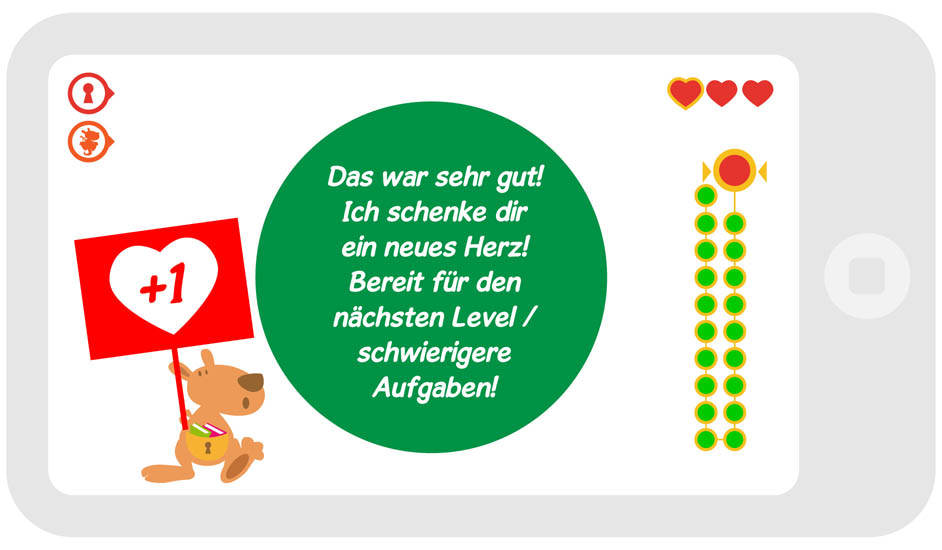 Mit schoolinmypocket erlebt das Kind den Lernerfolg, denn es erhält viel Lob und Zuspruch. Das gibt Sicherheit und so macht Kopfrechnen Spass!