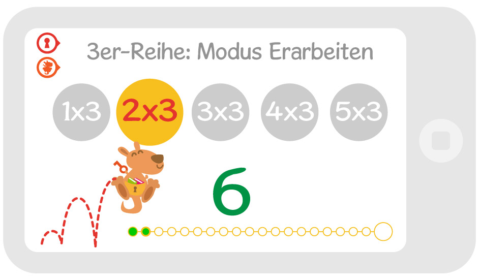 Expertenwissen aus der schulischen Heilpädagogik ist in unser Hilfsmittel eingeflossen. Mit individuellen Aufgaben erarbeiten die Kinder Reihen in ihrem Tempo und in fünf Schritten. So macht Lernen Spass und ist nachhaltig.