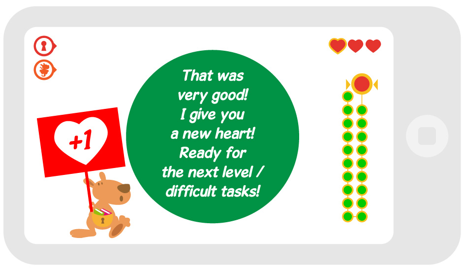 Experience learning success! practicing with schoolinmypocket strengthens self-perception. So playful  learning leads to confidence in mental arithmetic