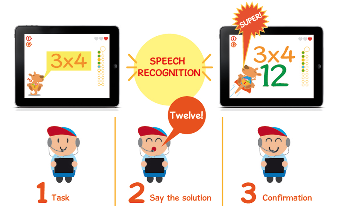 With schoolinmypocket all senses are activated while practicing. It combines entertainment while learning and maximizes learning success.